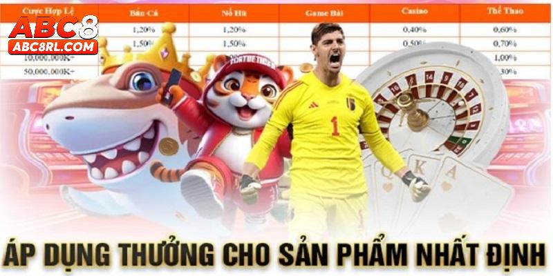 Cách thức tham gia hoàn trả tức thì không giới hạn lên đến 3% tại ABC8